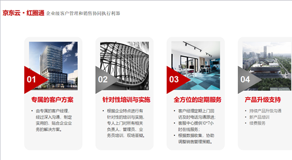 京東云紅圈通 京東云紅圈通