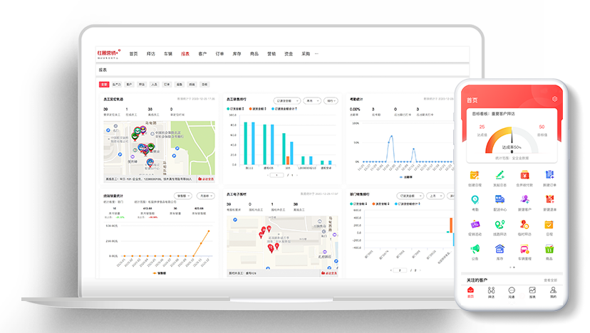 紅圈營(yíng)銷(xiāo)+