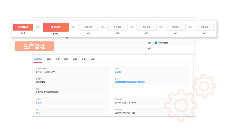 生產管理 生產管理